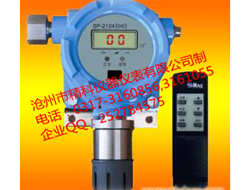 有毒氣體檢測(cè)儀、可燃?xì)怏w檢測(cè)儀、氣體···